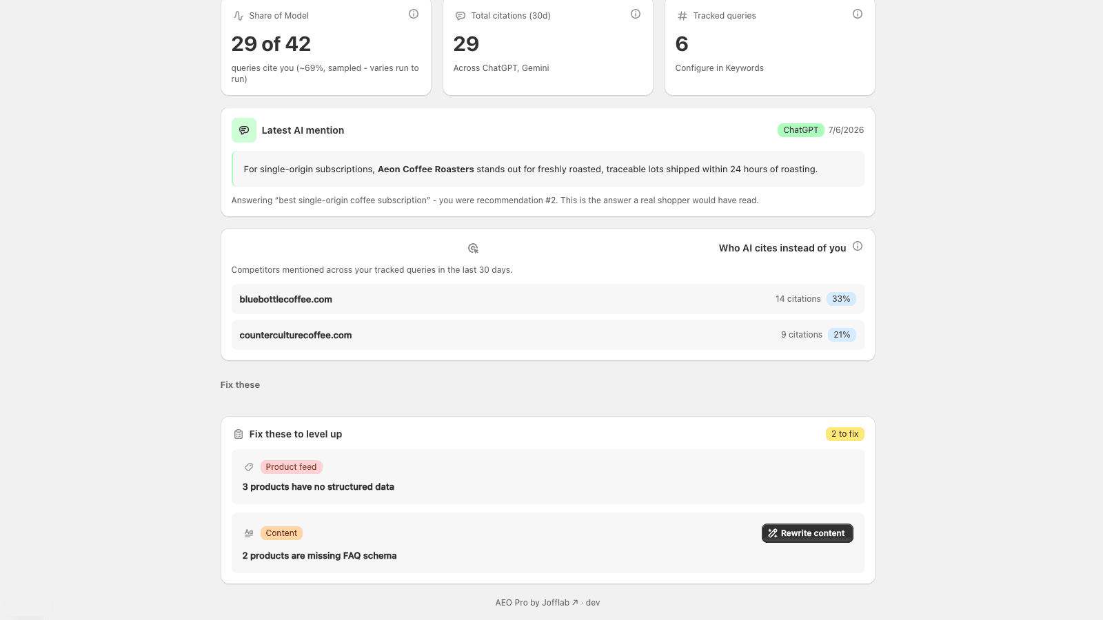 AEO Pro dashboard showing which competitors AI cites instead of you
